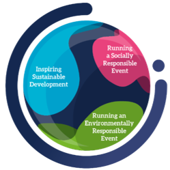 WST24WEX-AH-sustainability